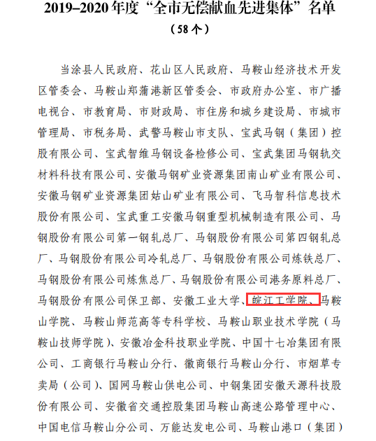 bat365官网荣获2019-2020年度“全市无偿献血先进集体”称号