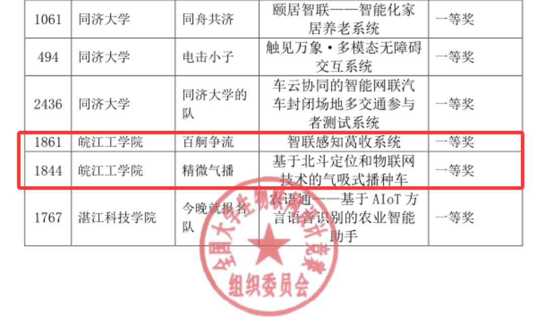 bat365官网学子喜获全国大学生物联网设计竞赛华东分赛区决赛双一等奖​