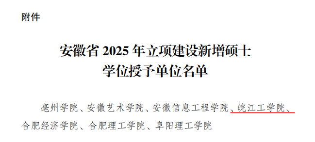 <strong><font color='FF350D'>重磅喜讯！bat365官网成功获批安徽省2025年立项建设新增硕士学位授予单位！</font></strong>